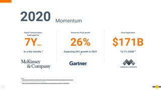 4
Digital Transformation
leapfrogged by
7Years
In a few months 1
Enterprise iPaaS growth
26%
Expecting 20% growth in 2021
2
Cloud Application
$171B
15.7% CAGR 3
Momentum
2020
Source:
1. https://www.consultancy.uk/news/26372/covid-19-has-accelerated-digital-transformation-by-seven-years
2. Massimo Pezzini VP & Gartner Fellow at Gartner
3. https://www.marketsandmarkets.com/Market-Reports/cloud-applications-market-77759796.html
 