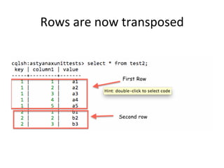 Rows	
  are	
  now	
  transposed	
  
 