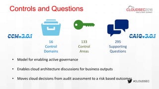 #CLOUDSEC
Controls and Questions
295
Supporting
Questions
133
Control
Areas
16
Control
Domains
• Model for enabling active governance
• Enables cloud architecture discussions for business outputs
• Moves cloud decisions from audit assessment to a risk based outcomes
 