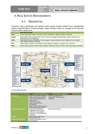PUNE 2014
Real Estate
Market
Report
Powered by 10
4. REAL ESTATE MICROMARKETS
4.1. RESIDENTIAL
Eversince, major expressways and highways rather growth corridors shaped Pune’s geographical
territory. Areas like Baner, Pimple Saudagar, Wakad, Kharadi, Warje etc. emerged as the new gold
mines on Pune’s realty scene.
Major Micromarkets
North Pimpri, Nigdi, Moshi, Dighi. Chinchwad, Akurdi, Pradhikaran, Talegaon, Chakan, and Ravet
Central Bund Garden Road, Koregaon Park, Deccan, Kothrud, Swargate, Bhosale Nagar, Deccan, Model Colony,
Prabhat Road, and Shivaji Nagar
South Warje, Katraj, Kondhwa, NIBM Road, Undri, Ambegaon, Katraj, Kondhwa, Parvati, Salisbury Park, Sinhagad
Road, Mohammadwadi, and Warje
East Kalyani Nagar, Yerwada, Viman Nagar, Kharadi, Wagholi, Hadapsar, Koregaon Park, Boat Club
West Aundh, Baner, Bavdhan, Wakad, Ravet, Balewadi, Hinjewadi, Kothrud, Pashan, Pimple-Saudagar, and Wakad.
Focus Micromarkets
Baner Aundh Sample
Emergence After Aundh started saturating,
Baner emerged as a natural
growth area. Additionally it is
located at the
entry point to Pune
close to Mumbai-Pune
Expressway
Baner is also located along the
Mumbai-Bangalore highway
Due to its proximity with
Hinjewadi IT Park it became
significant
Typical Asset Classes Baner quite remarkably
developed a Hi-End social
profile and is the preferred
location for Hi End Residential
properties
Mixed Class Housing
Access Easy access to the city via
Ganeshkhind Road
Market Characteristics Highest appreciation for high-
end properties
 