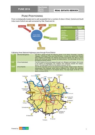PUNE 2014
Real Estate
Market
Report
Powered by 6
PUNE POSITIONING
Pune is strategically located and is well accessible from a number of cities in West, Central and South
India most of which are well connected by Rail, Road and Air.
Following three National Highways pass through Pune District:
NH4 (Mumbai-Bangalore): The NH-4, passes through the following places in the district: Khandala, Lonavala,
Talegaon, Chinchwad, Pune and Khed-Shivapur. It enters the district from Khopoli
(Dist. Raigad) at Khandala (Tal. Maval) and exits from Sarole (Tal. Bhor) in Pune
disrtict and continues further towards the Satara district. The total length of NH-4 in
the district is around 120 km.
NH9 (Pune-Hyderabad) The NH-9 starts at Pune and passes through Loni, Bhigwan and Indapur. NH-9 ends
in the district at Hingangaon (Tal. Indapur) and continues towards the Solapur
district. The total length of NH-9 in the district is around 152 km.
NH50 (Pune-Nashik) The NH-50 originates at Pune and passes through Chakan, Rajgurunagar, Manchar,
Narayangaon and Alephata, which ends at Alekhind (Tal. Junnar) and continues
further towards Sangamner in the Nashik district. The total length of NH-50 in the
district is around 95 km.
Pune Urban
Agglomeration
Mumbai
IndoreNashik
Bangalore
Nagpur
Hyderabad
Pune Intercity Distance
(Kms)
Mumbai 163
Indore 624
Nashik 202
Bangalore 841
Nagpur 705
Hyderabad 558
 
