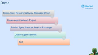 Demo
Setup Agent Network Gateway (Managed Omni)
Create Agent Network Project
Publish Agent Network Asset to Exchange
Deploy Agent Network
Test
 