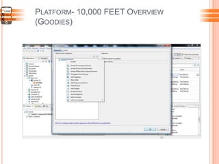 PLATFORM- 10,000 FEET OVERVIEW
(GOODIES)
 