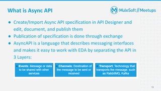 Pune_MuleSoft_Meetup_Async_API_Dwl_Library.pptx