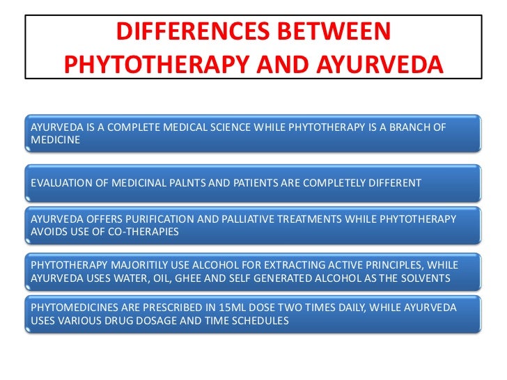 phytomedicine and ayurveda