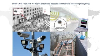 Smart Cities – IoT and AI - World of Sensors, Beacons and Monitors Measuring Everything
 