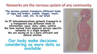 Networks are the nervous system of any community
The nervous system transports different kinds
of signs and orders, sounds, images, touch,
heat, cold, etc. to our brain
An IP telecommunications network transports in
a transparent way different kinds of
information: voice, data, video, control.
We have evolved from separate service-specific
networks to a single network.
We are moving on to a more efficient and
natural solution.
Our body make decisions
considering as more data as
available
 