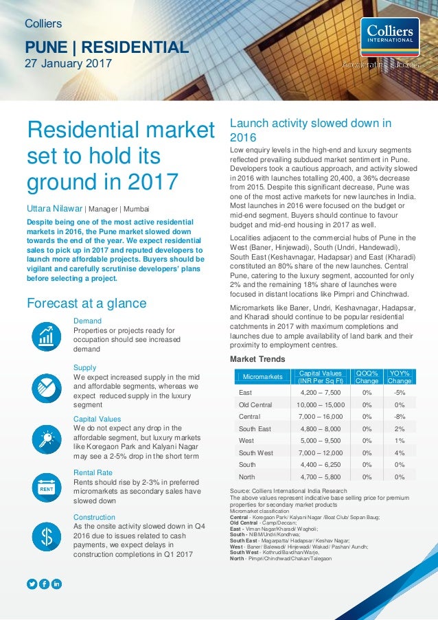 Pune Residential Property Market Overview Jan 2017