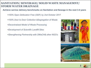 SANITATION/ SEWERAGE/ SOLID WASTE MANAGEMNT/
STORM WATER DRAINAGE
Achieve service delivery benchmarks on Sanitation and Sewage in the next 3-4 years
100% Open Defecation Free (ODF) by 2nd October 2017
100% Door to Door Collection &Segregation of Waste
Decentralized Model of Waste Processing
Development of Scientific Landfill Sites
Strengthening Partnership with SWaCH& other NGO’s
 
