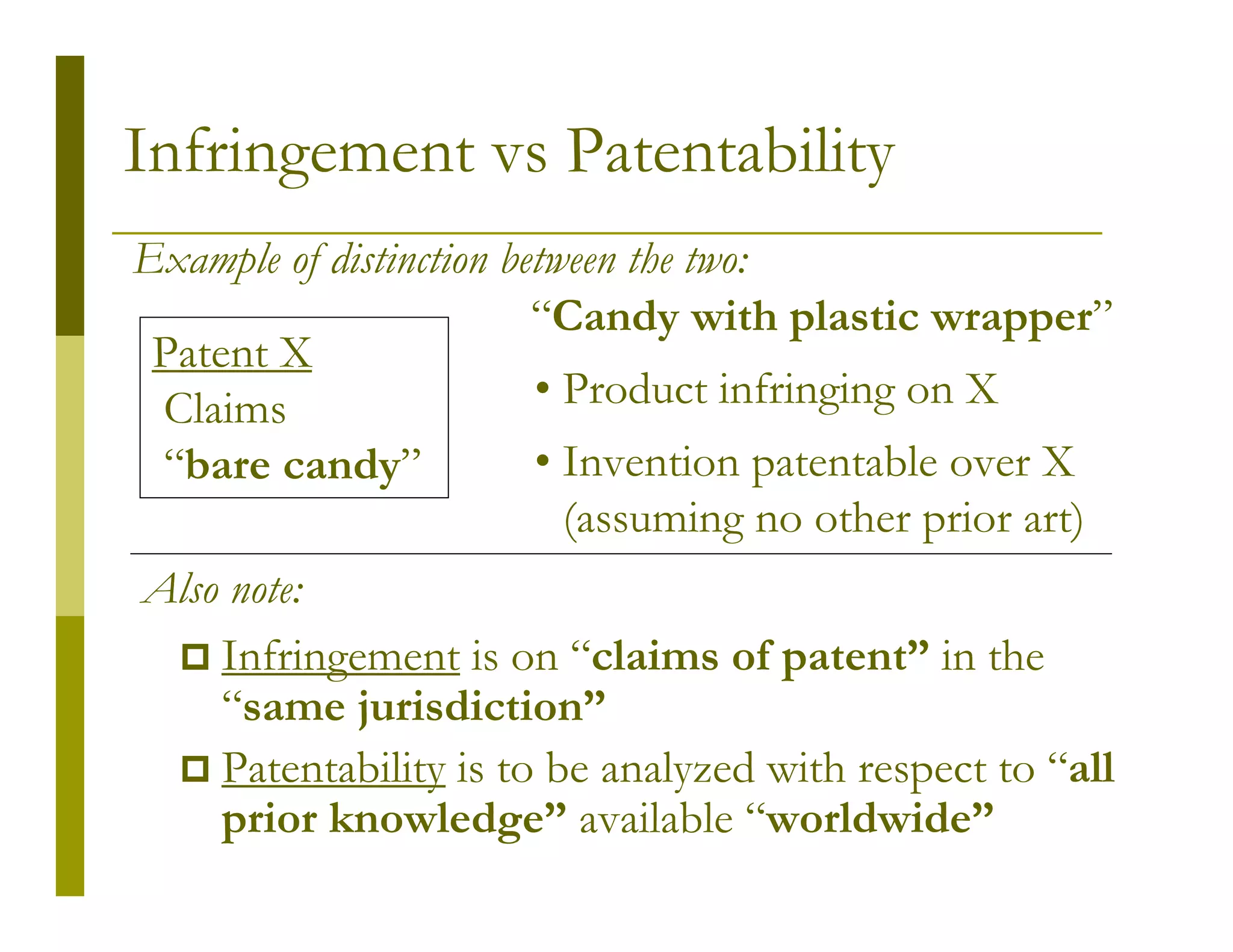 Infringement vs Patentability
Example of distinction between the two:
                         “Candy with plastic wrapper”
 Patent X
 Claims                  • Product infringing on X
 “bare candy”            • Invention patentable over X
                           (assuming no other prior art)
Also note:
    Infringement is on “claims of patent” in the
    “same jurisdiction”
    Patentability is to be analyzed with respect to “all
    prior knowledge” available “worldwide”
 