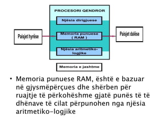 Punim seminarik