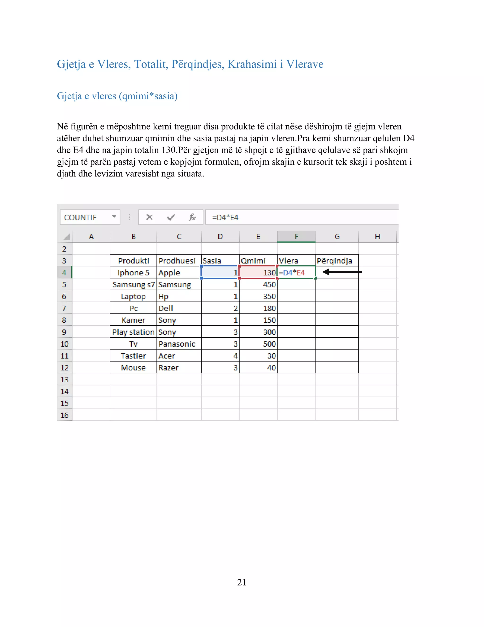 21
Gjetja e Vleres, Totalit, Përqindjes, Krahasimi i Vlerave
Gjetja e vleres (qmimi*sasia)
Në figurën e mëposhtme kemi treguar disa produkte të cilat nëse dëshirojm të gjejm vleren
atëher duhet shumzuar qmimin dhe sasia pastaj na japin vleren.Pra kemi shumzuar qelulen D4
dhe E4 dhe na japin totalin 130.Për gjetjen më të shpejt e të gjithave qelulave së pari shkojm
gjejm të parën pastaj vetem e kopjojm formulen, ofrojm skajin e kursorit tek skaji i poshtem i
djath dhe levizim varesisht nga situata.
 