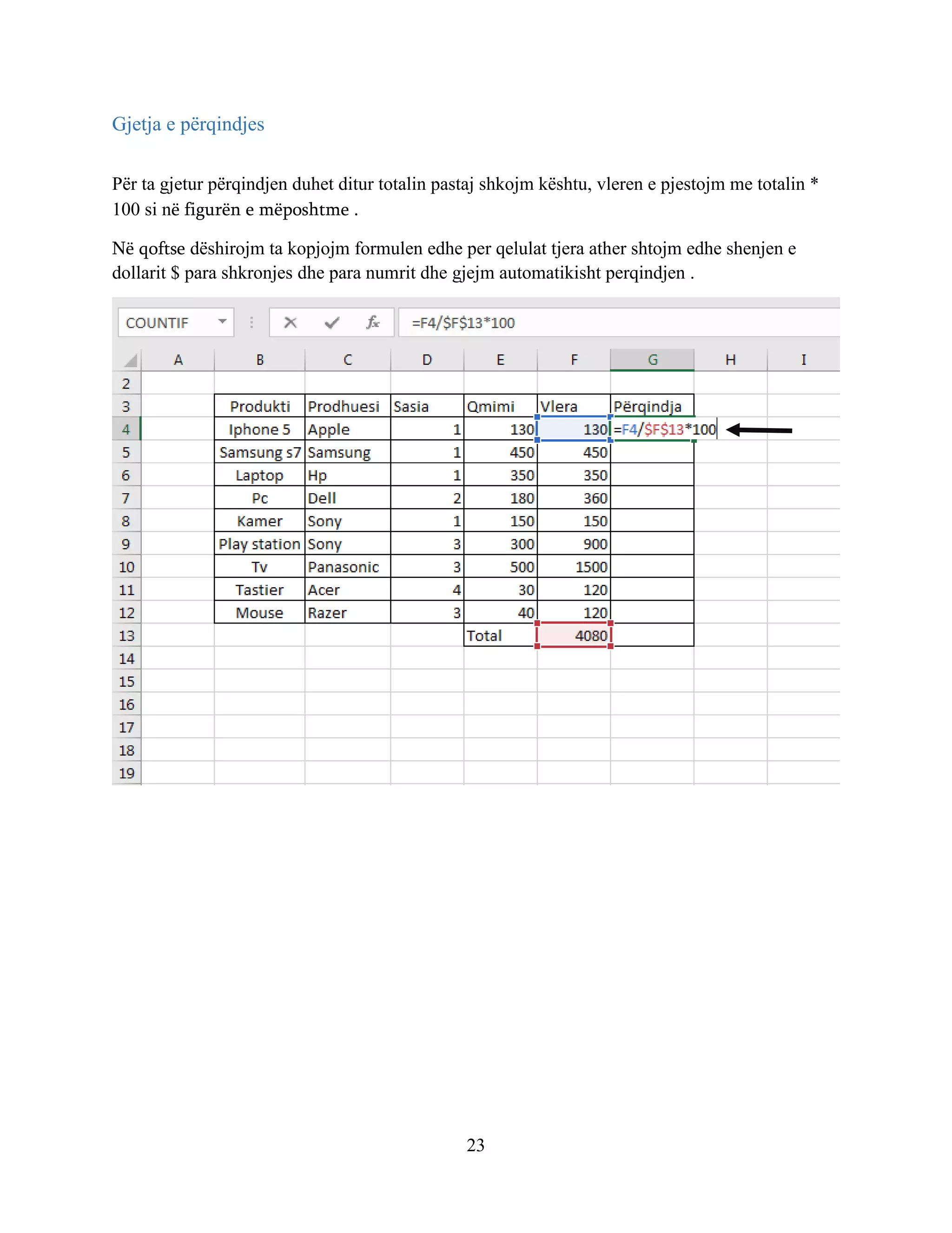 23
Gjetja e përqindjes
Për ta gjetur përqindjen duhet ditur totalin pastaj shkojm kështu, vleren e pjestojm me totalin *
100 si në figurën e mëposhtme .
Në qoftse dëshirojm ta kopjojm formulen edhe per qelulat tjera ather shtojm edhe shenjen e
dollarit $ para shkronjes dhe para numrit dhe gjejm automatikisht perqindjen .
 