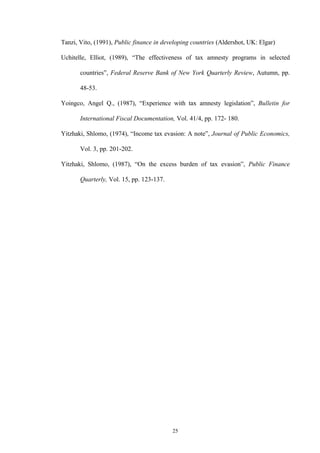 25
Tanzi, Vito, (1991), Public finance in developing countries (Aldershot, UK: Elgar)
Uchitelle, Elliot, (1989), “The effectiveness of tax amnesty programs in selected
countries”, Federal Reserve Bank of New York Quarterly Review, Autumn, pp.
48-53.
Yoingco, Angel Q., (1987), “Experience with tax amnesty legislation”, Bulletin for
International Fiscal Documentation, Vol. 41/4, pp. 172- 180.
Yitzhaki, Shlomo, (1974), “Income tax evasion: A note”, Journal of Public Economics,
Vol. 3, pp. 201-202.
Yitzhaki, Shlomo, (1987), “On the excess burden of tax evasion”, Public Finance
Quarterly, Vol. 15, pp. 123-137.
 
