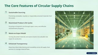 How Circular Economy Transforms Green Supply Chains for Sustainable ...