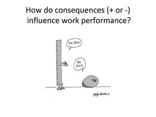 How do consequences (+ or -)
influence work performance?
 