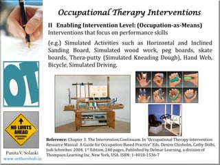 Occupational Therapy Interventions
PunitaV. Solanki
Reference: Chapter 3: The Intervention Continuum. In “Occupational Therapy Intervention
Resource Manual: A Guide for Occupation-Based Practice” Eds. Denise Chisholm, Cathy Dolhi,
Jodi Schreiber. 2004, 1st Edition, 240 pages, Published by Delmar Learning, a division of
Thompson Learning Inc. New York, USA. ISBN: 1-4018-1536-7
II Enabling Intervention Level: (Occupation-as-Means)
Interventions that focus on performance skills
(e.g.) Simulated Activities such as Horizontal and Inclined
Sanding Board, Simulated wood work, peg boards, skate
boards, Thera-putty (Simulated Kneading Dough), Hand Web,
Bicycle, Simulated Driving.
www.orthorehab.in
 