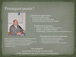 Membre senior de l'Institut universitaire de France, Eirick
Prairat est professeur de sciences de l'éducation à
l'Université Nancy 2. Il est notamment l'auteur de Sanction
et socialisation (PUF, 2001) et de De la déontologie
enseignante, valeurs et bonnes pratiques (PUF,
« Quadrige », 2009).
3 discours de légitimation :
• Favorise les apprentissages
• Garantir l’ordre au sein de la classe
• Permettre la formation morale de l’enfant
Finalités de la sanction :
• Politique : réhabiliter l’instance de la loi
• Ethique : responsabiliser l’enfant
• Psychologique : préparer l’enfant aux sanctions de la vie
Principes de la sanction éducative :
• S’adresser à un sujet, pas à un groupe
• Porter sur des actes et non des personnes
• Privation de l’exercice d’un droit
• Accompagnement d’une procédure réparatoire
Une ambiguïté :
La sanction ne doit pas compromettre
« le lien chaleureux qui unit l’enfant à son éducateur »
 