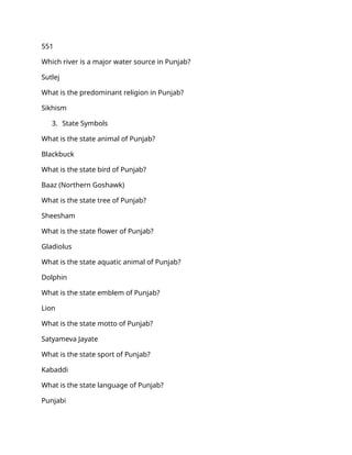 551
Which river is a major water source in Punjab?
Sutlej
What is the predominant religion in Punjab?
Sikhism
3. State Symbols
What is the state animal of Punjab?
Blackbuck
What is the state bird of Punjab?
Baaz (Northern Goshawk)
What is the state tree of Punjab?
Sheesham
What is the state flower of Punjab?
Gladiolus
What is the state aquatic animal of Punjab?
Dolphin
What is the state emblem of Punjab?
Lion
What is the state motto of Punjab?
Satyameva Jayate
What is the state sport of Punjab?
Kabaddi
What is the state language of Punjab?
Punjabi
 