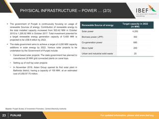 For updated information, please visit www.ibef.orgPUNJAB23
PHYSICAL INFRASTRUCTURE – POWER … (2/3)
 The government of Punjab is continuously focusing on usage of
renewable Sources of energy. Contribution of renewable energy to
the total installed capacity increased from 503.42 MW in October
2015 to 1,205.92 MW in October 2017. Total investment potential for
a target renewable energy generation capacity of 5,400 MW is
projected to be US$ 6 billion by 2022.
 The state government aims to achieve a target of 4,200 MW capacity
additions in solar energy by 2022. Various solar projects to be
undertaken by the Government of Punjab include:
• Canal-based solar projects: The state government has planned to
manufacture 20 MW grid connected plants on canal tops.
• Setting up of roof top solar projects
• In November 2016, Adani Group opened its first solar plant in
Bathinda district, having a capacity of 100 MW, at an estimated
cost of US$ 97.75 million.
Renewable Source of energy
Target capacity in 2022
(in MW)
Solar power 4,200
Biomass power (JPP) 300
Co-generation power 680
Micro hydel 200
Urban and industrial solid waste 20
Source: Punjab Bureau of Investment Promotion, Central Electricity Authority
 