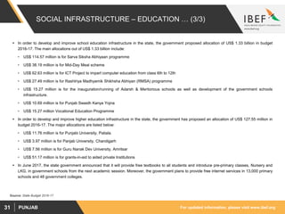 For updated information, please visit www.ibef.orgPUNJAB31
SOCIAL INFRASTRUCTURE – EDUCATION … (3/3)
 In order to develop and improve school education infrastructure in the state, the government proposed allocation of US$ 1.33 billion in budget
2016-17. The main allocations out of US$ 1.33 billion include:
• US$ 114.57 million is for Sarva Siksha Abhiyaan programme
• US$ 38.19 million is for Mid-Day Meal scheme
• US$ 62.63 million is for ICT Project to impart computer education from class 6th to 12th
• US$ 27.49 million is for Rashtriya Madhyamik Shikhsha Abhiyan (RMSA) programme
• US$ 15.27 million is for the inauguration/running of Adarsh & Meritorious schools as well as development of the government schools
infrastructure.
• US$ 10.69 million is for Punjab Swasth Kanya Yojna
• US$ 15.27 million Vocational Education Programme
 In order to develop and improve higher education infrastructure in the state, the government has proposed an allocation of US$ 127.55 million in
budget 2016-17. The major allocations are listed below:
• US$ 11.76 million is for Punjabi University, Patiala.
• US$ 3.97 million is for Panjab University, Chandigarh
• US$ 7.56 million is for Guru Nanak Dev University, Amritsar
• US$ 51.17 million is for grants-in-aid to aided private Institutions
 In June 2017, the state government announced that it will provide free textbooks to all students and introduce pre-primary classes, Nursery and
LKG, in government schools from the next academic session. Moreover, the government plans to provide free internet services in 13,000 primary
schools and 48 government colleges.
Source: State Budget 2016-17
 