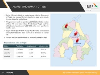 For updated information, please visit www.ibef.orgPUNJAB37
AMRUT AND SMART CITIES
Cities Population Area (sq km) Literacy rate
Amritsar 2,490,656 2,683 76.27%
Jalandhar 2,193,590 2,624 82.48%
Ludhiana 3,498,739 3,578 82.20%
 Out of 100 smart cities to be created across India, the Government
of Punjab has proposed 3 smart cities for the state, which include
Amritsar, Jalandhar and Ludhiana.
 The government would be spending US$ 7.96 billion for the creation
of these 100 smart cities in India. The 3 cities of Punjab would be
allotted central assistance of US$ 16.59 million every year for the
next five years.
 As per state budget 2016-17, the city of Ludhiana has been selected
among the first 20 cities of the country, to be developed as a smart
city.
 17 cities of Punjab are identified to be developed as AMRUT cities.
Amritsar
Ludhiana
Jalandhar
Proposed smart cities in Punjab
 