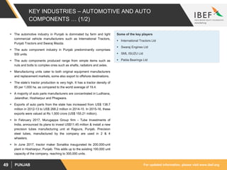 For updated information, please visit www.ibef.orgPUNJAB49
KEY INDUSTRIES – AUTOMOTIVE AND AUTO
COMPONENTS … (1/2)
 The automotive industry in Punjab is dominated by farm and light
commercial vehicle manufacturers such as International Tractors,
Punjab Tractors and Swaraj Mazda.
 The auto component industry in Punjab predominantly comprises
SSI units.
 The auto components produced range from simple items such as
nuts and bolts to complex ones such as shafts, radiators and axles.
 Manufacturing units cater to both original equipment manufacturers
and replacement markets, some also export to offshore destinations.
 The state’s tractor production is very high. It has a tractor density of
85 per 1,000 ha, as compared to the world average of 19.4.
 A majority of auto parts manufacturers are concentrated in Ludhiana,
Jalandhar, Hoshiarpur and Phagwara.
 Exports of auto parts from the state has increased from US$ 138.7
million in 2012-13 to US$ 268.2 million in 2014-15. In 2015-16, these
exports were valued at Rs 1,000 crore (US$ 155.21 million).
 In February 2017, Murugappa Group firm - Tube Investments of
India, announced its plans to invest US$11.45 million & install a new
precision tubes manufacturing unit at Rajpura, Punjab. Precision
steel tubes, manufactured by the company are used in 2 & 4
wheelers.
 In June 2017, tractor maker Sonalika inaugurated its 200,000-unit
plant in Hoshiarpur, Punjab. This adds up to the existing 100,000 unit
capacity of the company, reaching to 300,000 units.
Some of the key players
 International Tractors Ltd
 Swaraj Engines Ltd
 SML ISUZU Ltd
 Pabla Bearings Ltd
 