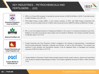 For updated information, please visit www.ibef.orgPUNJAB52
KEY INDUSTRIES – PETROCHEMICALS AND
FERTILISERS … (2/2)
 HPCL is a Fortune 500 company. It recorded an annual turnover of US$ 33.48 billion in 2016-17 and total income
of US$ 9.39 billion in Q1 2017-18.
 HPCL-Mittal Energy Limited (HMEL), a joint venture company of HPCL with Mittal Energy Investments Pte
Limited, has set up a state-of-the-art, 9 million metric tonnes per annum (MMTPA) refinery at Bathinda in Punjab.
 NFL is one of the largest producers of nitrogenous fertilisers in the country. It is actively promoting the use of bio-
fertilisers in the state and produces neem-coated urea at its facility in Bhatinda. The company recorded revenues
of US$ 292 million in Q1 FY18.
Hindustan Petroleum
Corp Ltd (HPCL)
National Fertilizer Ltd
 Punjab Chemicals and Crop Protection Limited is engaged in the business of agrochemicals; it manufactures
technical grade pesticides, herbicides, fungicides and biocides, as well as their formulations. The company has
presence in both domestic and international markets. It has its registered office in Chandigarh and recorded
revenues of US$ 16.5 million in Q1 FY18.
Swaraj Engines Ltd
Punjab Chemicals and
Crop Protection Ltd
Punjab Alkalies &
Chemicals Ltd
 Punjab Alkalies & Chemicals Limited’s three principal products include caustic soda lye, chlorine and hydrochloric
acid. Its plant is located at Naya Nangal in Punjab. The company registered revenues of US$ 9.7 million during Q1
FY18.
 