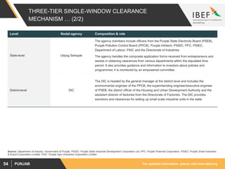 For updated information, please visit www.ibef.orgPUNJAB54
THREE-TIER SINGLE-WINDOW CLEARANCE
MECHANISM … (2/2)
Level Nodal agency Composition & role
State-level Udyog Sahayak
The agency members include officers from the Punjab State Electricity Board (PSEB),
Punjab Pollution Control Board (PPCB), Punjab Infotech, PSIDC, PFC, PSIEC,
Department of Labour, PAIC and the Directorate of Industries.
The agency handles the composite application forms received from entrepreneurs and
assists in obtaining clearances from various departments within the stipulated time
period. It also provides guidance and information to investors about policies and
programmes; it is monitored by an empowered committee.
District-level DIC
The DIC is headed by the general manager at the district level and includes the
environmental engineer of the PPCB, the superintending engineer/executive engineer
of PSEB, the district officer of the Housing and Urban Development Authority and the
assistant director of factories from the Directorate of Factories. The DIC provides
sanctions and clearances for setting up small scale industrial units in the state.
Source: Department of Industry, Government of Punjab, PSIDC: Punjab State Industrial Development Corporation Ltd, PFC: Punjab Financial Corporation, PSIEC: Punjab Small Industries
& Export Corporation Limited, PAIC: Punjab Agro Industries Corporation Limited
 