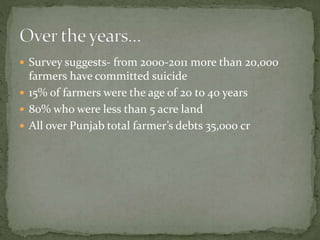  Survey suggests- from 2000-2011 more than 20,000
farmers have committed suicide
 15% of farmers were the age of 20 to 40 years
 80% who were less than 5 acre land
 All over Punjab total farmer’s debts 35,000 cr
 