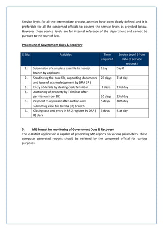 Service levels for all the intermediate process activities have been clearly defined and it is
preferable for all the concerned officials to observe the service levels as provided below.
However these service levels are for internal reference of the department and cannot be
pursued to the court of law.
Processing of Government Dues & Recovery
S. No. Activities Time
required
Service Level ( from
date of service
request)
1. Submission of complete case file to receipt
branch by applicant
1day Day 0
2. Scrutinizing the case file, supporting documents
and issue of acknowledgement by DRA ( R )
20 days 21st day
3. Entry of details by dealing clerk Tehsildar 2 days 23rd day
4. Auctioning of property by Tehsildar after
permission from DC 10 days 33rd day
5. Payment to applicant after auction and
submitting case file to DRA ( R) branch
5 days 38th day
6. Closing case and entry in RR 2 register by DRA (
R) clerk
3 days 41st day
5. MIS format for monitoring of Government Dues & Recovery
The e-District application is capable of generating MIS reports on various parameters. These
computer generated reports should be referred by the concerned official for various
purposes.
 
