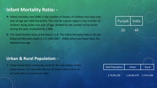Imr Calculation Punjab & Haryana Statistics Presentation by Prof.Guruprasad Muthuseshan ...
