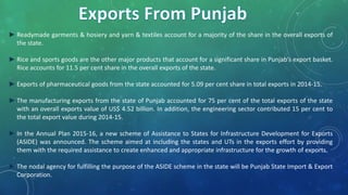 ► Readymade garments & hosiery and yarn & textiles account for a majority of the share in the overall exports of
the state.
► Rice and sports goods are the other major products that account for a significant share in Punjab’s export basket.
Rice accounts for 11.5 per cent share in the overall exports of the state.
► Exports of pharmaceutical goods from the state accounted for 5.09 per cent share in total exports in 2014-15.
► The manufacturing exports from the state of Punjab accounted for 75 per cent of the total exports of the state
with an overall exports value of US$ 4.52 billion. In addition, the engineering sector contributed 15 per cent to
the total export value during 2014-15.
► In the Annual Plan 2015-16, a new scheme of Assistance to States for Infrastructure Development for Exports
(ASIDE) was announced. The scheme aimed at including the states and UTs in the exports effort by providing
them with the required assistance to create enhanced and appropriate infrastructure for the growth of exports.
► The nodal agency for fulfilling the purpose of the ASIDE scheme in the state will be Punjab State Import & Export
Corporation.
 