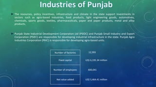 ► The resources, policy incentives, infrastructure and climate in the state support investments in
sectors such as agro-based industries, food products, light engineering goods, automotives,
chemicals, sports goods, textiles, pharmaceuticals, paper and paper products, metal and alloy
products.
► Punjab State Industrial Development Corporation Ltd (PSIDC) and Punjab Small Industry and Export
Corporation (PSIEC) are responsible for developing industrial infrastructure in the state. Punjab Agro
Industries Corporation (PAIC) is responsible for developing agro-based units.
Number of factories 12,593
Fixed capital US$ 6,195.34 million
Number of employees 600,041
Net value added US$ 5,464.41 million
 