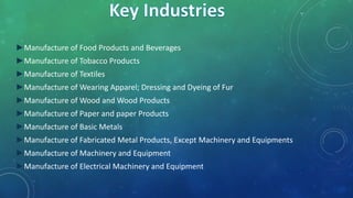 ►Manufacture of Food Products and Beverages
►Manufacture of Tobacco Products
►Manufacture of Textiles
►Manufacture of Wearing Apparel; Dressing and Dyeing of Fur
►Manufacture of Wood and Wood Products
►Manufacture of Paper and paper Products
►Manufacture of Basic Metals
►Manufacture of Fabricated Metal Products, Except Machinery and Equipments
►Manufacture of Machinery and Equipment
►Manufacture of Electrical Machinery and Equipment
 