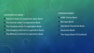 COOPERATIVE BANK –
►Haryana State Co-operative Apex Bank
►The Karnal urban Co-operative Bank
►The Panipat urban Co-operative Bank
►The Gurgaon Central Co-operative Bank
►The Bhiwani Central Co-operative Bank
FOREIGN BANKS
►HSBC Oman Bank
►Barclays Bank
►Standard Chartered Bank
►Deutsche Bank
►The Royal Bank Of Scotland
 