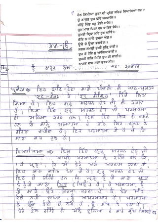 Punjabi (SEM -6) BCOM| Hand Written Notes | by Ritish bedi # RVIRGOpdf