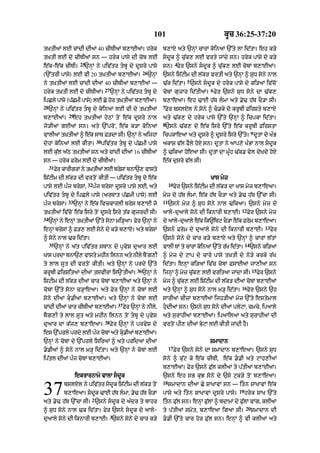 101                                kUc 36:25-37:20

t˘KtI@ lE cMdI dIaM 40 cITIaM b,AEaM= hryk                                    b,AX aty `nHM cArM koinaM `%ty lA id|tA= eh k/y
t˘KtI lE do cITIaM sn — hryk pAsy dI cob lE                                   sdUk ^ cu|k, lE vrty jMdy sn= hryk pAsy do k/y
                       25                                                               4
e|k-e|k cITI=            `nHM ny piv|tr tbU dy dUsry pAsy                    sn= Fyr `sny sdUk ^ cu|k, lE cobM b,AEaM=
                                                                  26
(`%trI pAsy) lE vI 20 t˘KtI@ b,AE@=                                    `nHM   `sny iS|qIm dI l|k/ vrtI aty `nHM ^ SuD sony nAl
                                                                                             5
ny t˘KtI@ lE cMdI dI@ 40 cITIaM b,AEaM —                                      >|k id|tA= `sny sdUk dy hryk pAsy dy ki/aM iv|coN
                                        27                                                             6
hryk t˘KtI lE do cITIaM=                     `nHM ny piv|tr tbU dy           cobM guzAr id|tIaM= Fyr `sny SuD sony dA >|k,
ipCly pAsy (p|CmI pAsy) lE Cy hor t˘KtI@ b,AE@=                               b,AeaA= eh >AE h|T lmA aty .y> h|T cO/A sI=
28                                                                            7
     `nHM ny piv|tr tbU dy koinaM lE vI do t˘KtI@                            Fyr bslXl ny sony ^ c.ky do krUbI FirSty b,AX
                29
b,AE@=               eh t˘KtI@ hyQM toN e|k dUsry nAl                         atyy >|k, dy hryk pAsy `%ty `nHM ^ icpkA id|tA=
                                                                              8
jo/I@ gE@ sn= aty `%proN< e|k k/A koin@                                       `sny >|k, dy e|k isry `%ty e|k krUbI FirStA
                                                                                                                            9
vAlI@ t˘KtI@ ^ e|k sAT F/dA sI= `nHM ny aijhA                                 icpkAeaA aty dUsry ^ dUsry isry `%ty= dUtM dy K»B
                                  30
dohM koin@ lE kItA=                    piv|tr tbU dy p|CmI pAsy              akAS v|l FYly hoX sn= dUtM ny aAp,y K»BM nAl sdUk
lE ku|l a|Q t˘KtI@ sn aty cMdI dIaM 16 cITIaM                                 ^ >ikaA hoeaA sI= dUtM dA mU»h >|k. vl dyKdy hoX
sn — hryk Frym lE do cITIaM=                                                  e|k dusry v|l sI=
     31
          Fyr kArIgrM ny t˘KtIaM lE brySM bnA`, vAsty
iS|qIm dI l|k/ dI vrtoN kItI — piv|tr tbU dy e|k                                                      KAs myz
                            32                                                     10
pAsy lE p»j brySM<               p»j brysA dUsry pAsy lE< aty                           Fyr `sny iS|qIm dI l|k/ dA KAs myz b,AeaA=
piv|tr tbU dy ipCly pAsy (arTAt p|CmI pAsy) lE                               myz do h|T lmA< e|k h|T cO/A aty .y> h|T `%cA sI=
                33                                                            11
p»j brysM=           `nHM ny e|k ivckArlI brys b,AE jo                             `sny myz ^ SuD sony nAl >ikaA= `sny myz dy
                                                                                                                   12
t˘KtIaM iv|coN e|k isry toN dUsry isry t|k gujrdI sI=                         aAly-duaAly sony dI iknArI b,AE=          Fyr `sny myz
34
     `nHM ny enHM t˘KtIaM `%ty sonA mi/HaA= Fyr `nHM ny                       dy aAly-duaAly e|k ik~ibq cO/A e|k Frym b,AeaA=
                                                                                                                                    13
enHM brysM ^ F/, lE sony dy k/y b,AX= aty brySM                               `sny Frym dy duaAly sony dI iknArI b,AE=                   Fyr
^ sony nAl >k id|tA=                                                          `sny sony dy cAr k/y b,AX aty `nHM ^ cArM l|tM
     35                                                                                                                14
          `nHM ny a|t piv|tr sTAn dy pRvyS duaAr lE                           vAlI TM ty cArM kinaM `%ty rK idtA=
                                                                                               o          |   |             `sny ki/aM
KAs prdA bnA`, vAsty mhIn ilnn aty nIly bYNg,I                                ^ myz dy qAp dy cAry pAsy t˘KtI dy ny/y krky r|K
ty lAl sUt dI vrtoN kItI= aty `nHM ny prdy `%ty                               id|tA= enHM ki/aM iv|c cobM FsAEaM jA,IaM sn
                                                             36                                                             15
krUbI FirSitaM dIaM tsvIrM is`NtIaM=                              `nHM ny     ijnHM ^ myz cuk, lE vritaA jMdA sI=
                                                                                            |                                    Fyr `sny
iSqIm dI l|k/ dIaM cAr cobM b,AEaM aty `nHM ny                                myj ^ cuk, lE iS|qIm dI l|k/ dI@ cobM b,AEaM
                                                                                      |
                                                                                                                   16
cobM `%ty sonA c/HAeaA= aty Fyr `nHM ny cobM lE                               aty `nHM ^ SuD sony nAl m/H id|tA=        Fyr `sny `h
sony dIaM ku.IaM b,AEaM= aty `nHM ny cobM lE                                 sArIaM cIzM b,AEaM ijh/IaM myz `%ty estymAl
                                                 37
cMdI dIaM cAr cITIaM b,AEaM=                          Fyr `nHM ny nIly<       hudIaM sn= `sny SuD sony dIaM plyqM< cmcy< ipaAly
bYg,I ty lAl sUt aty mhIn ilnn toN tbU dy pRvyS                              aty surAhIaM b,AEaM= ipaAilaM aty surAhIaM dI
                                        38
duaAr dA k|j, b,AeaA=                        Fyr `nHM ny prvyS dy             vrtoN pI, dIaM ByqM lE kItI jMdI hY=
es `%prly prdy lE pj cbM aty k.IaM b,AEaM=
                   »  o       u
`nHM ny cobM dy `%prly isiraM ^ aty pridaM dIaM                                                        SmAdAn
                                                                                   17
..IaM ^ sony nAl m/H id|tA= aty `nHM ny cobM lE                                        Fyr `sny sony dA SmAdAn b,AeaA= `sny SuD
ip|tl dIaM p»j cobM b,AEaM=                                                   sony ^ ku|q ky e|k cITI< e|k ..I aty qAh,IaM
                                                                              b,AEaM= Fyr `sny Fu|l klIaM ty p|tIaM b,AEaM=
                     ekrArnAmy vAlA sdUk                                     `sny eh sB kuJ sony dy `sy quk/y toN b,AeaA=
                                                                              18

37            bslXl ny piv|tr sdUk iS|qIm dI l|k/ toN
              b,AeaA= sdk >AE h|T lmA< .y> h|T cO/A
                         U
                             2
aty .y> h|T `%cA sI= `sny sdUk dy a»dr ty bAhr
                                                                                   SmAdAn dIaM Cy SAKAvM sn — itn SAKAvM e|k
                                                                              pAsy aty itn SAKAvM dUsry pAsy=
                                                                                                                  19
                                                                                                                       hryk SAK `%ty
                                                                              itn Ful sn= enHM FulM ^ bdAmM dy FulM vMg< klIaM
                                                                                     |            |               |
                                                                                                                       20
^ SuD sony nAl >k id|tA= Fyr `sny sdUk dy aAly-                              ty p|tIaM smyt< b,AeaA igaA sI=               SmAdAn dI
                                             3
duaAly sony dI iknArI b,AE= `sny sony dy cAr k/y                              ..I `%ty cAr hor Fu|l sn= enHM ^ vI klIaM aty
 