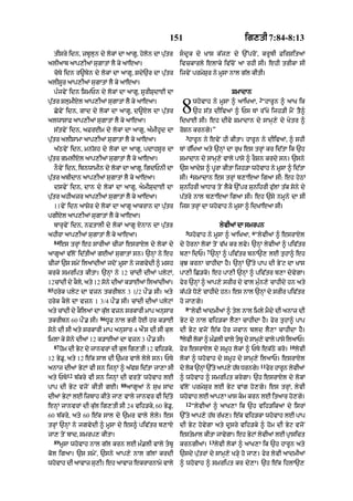 151                                   ig,tI 7:84-8:13

  tIsry idn< zbUlun dy lokM dA aAgU< hylon dA pu|tr       sdUk dy KAs k|j, dy `%proN< krUbI FirSitaM
alIaAb aAp,IaM sugAtM lY ky aAeaA=                        ivckArly elAky iv|coN aA rhI sI= ehI trIkA sI
  coTy idn r~byn dy lokM dA aAgU< Sdy`r dA pu|tr          ijvyN prmySur ny mUsA nAl g|l kItI=
alIsUur aAp,IaM sugAtM lY ky aAeaA=
  p»jvyN idn iSmPn dy lokM dA aAgU< sUrISudAE dA                                      SmAdAn
                                                                                                   2
pu|tr SlumIXl aAp,IaM sugAtM lY ky aAeaA=
  CyvyN idn< gAd dy lokM dA aAgU< d~xyl dA pu|tr
alwAsAF aAp,IaM sugAtM lY ky aAeaA=
                                                          8           whovAh ny mUsA ^ aAiKaA< “hArUn ^ aAK ik
                                                                      `h s|t dIivaM ^ Ps TM r%Ky ijh/I mYN tY^
                                                          idKAE sI= eh dIvy SmAdAn dy sAmH,y dy Kytr ^
  s|tvyN idn< aFrEm dy lokM dA aAgU< a»mIhUd dA           roSn krngy=”
                                                              3
pu|tr alISAmA aAp,IaM sugAtM lY ky aAe!=                      hArUn ny evyN hI kItA= hArUn ny dIivaM< ^ shI
  a|QvyN idn< mn|Sh dy lokM dA aAgU< pdAhsUr dA           TM r|iKaA aty `nHM dA ruK es trHM kr id|tA ik `h
pu|tr gmlIXl aAp,IaM sugAtM lY ky aAeaA=                  SmAdAn dy sAmH,y vAly pAsy ^ rOSn krdy sn= `sny
  nOvyN idn< ibnwAmIn dy lokM dA aAgU< igdPnI dA          `s aAdyS ^ pUrA kItA ijh/A whovAh ny mUsA ^ id|tA
                                                                  4
pu|tr abIdAn aAp,IaM sugAtM lY ky aAeaA=                  sI= SmAdAn es trHM b,AeaA igaA sI: eh hyQM
  dsvyN idn< dAn dy lokM dA aAgU< amISudAE dA            sunihrI aADAr toN lYky `%pr sunihrI fu|lM t|k sony dy
pu|tr ahIazr aAp,IaM sugAtM lY ky aAeaA=                  p|try nAl b,AeaA igaA sI= eh `sy nmUny dA sI
  11vyN idn aASyr dy lokM dA aAgU aAkrAn dA pu|tr ijs trHM dA whovAh ny mUsA ^ idKAeaA sI=
pgIXl aAp,IaM sugAtM lY ky aAeaA=
  bArHvyN idn< nftAlI dy lokM aAgU xynAn dA pu|tr                                lyvIaM dA smrpn
                                                              5                                6
ahIrA aAp,IaM sugAtM lY ky aAeaA=                             whovAh ny mUsA ^ aAiKaA< “lyvIaM ^ esrAXl
  84
       es trHM eh sArIaM cIzM esrAXl dy lokM dy           dy hornA lokM toN v|K kr lvy= `nHM lyvIaM ^ piv|tr
                                                                           7
aAgUaM v|loN id|tIaM gE@ sugAtM sn= `nHM ny eh            b,A idP= `nHM ^ piv|tr bnA`, lE tuhA^ eh
cIzM `s smyN ilaMdIaM jdoN mUsA ny jgvydI ^ msh           kuJ krnA cAhIdA hY= `nHM `%ty pAp dI ByNq dA KAs
krky smript kItA= `nHM ny 12 cMdI dIaM plyqM<             pA,I iC/ko= eh pA,I `nHM ^ piv|tr b,A dyvygA=
12cMdI dy kOl<y aty 12 sony dIaM k/AEaM ilaMdIaM= fyr `nHM ^ aAp,y srIr dy vAl mu»n,y cAhIdy hn aty
85
   hryk plyq dA vzn tkrIbn 3 1÷ 2 pØN. sI= aty k|p/y Do,y cAhIdy hn= es nAl `nHM dy srIr piv|tr
hryk kOly dA vzn 1 3/4 pØN. sI= cMdI dIaM plyqM ho jA,gy=
                                                              8
aty cMdI dy kOil@ dA kul vzn srkArI mAp anusAr
                       |                                      “lyvI !dmI@ ^ tyl nAl imly mYdy dI anAz dI
                       86
tkrIbn 60 pØN. sI=          DUf nAl BrI hoE hr k/AE       Byq dy nAl vih/kA lY,A cAhIdA hY= fyr tuhA^ pAp
sony dI sI aty srkArI mAp anusAr 4 aØNs dI sI kul         dI Byq vjoN e|k hor jvAn bld lY,A cAhIdA hY=
                                                          9
imlA ky sony dIaM 12 k/AEaM dA vzn 3 pØN. sI=              lyvI lokM ^ m».lI vAly tbU dy sAmH,y vAly pAsy ilaAP=
  87                                                                                                           10
       hom dI Byq dy jAnvrM dI kul ig,tI 12 vih/ky<       fyr esrAXl dy smUh lokM ^ PTy ek|Qy kro=                  lyvI
12 By.U< aty 12 e|k sAl dI `mr vAly lyly sn= PTy          lokM ^ whovAh dy smUh dy sAmH,y ilaAP= esrAXl
                                                                                                   11
anAj dIaM ByqM vI sn ijnHM ^ a|vS id|tA jA,A sI           dy lok `nHM `%ty aAp,y h|T Drngy=             fr hArn lvIaM
                                                                                                         y    U  y
         12
aty PTy       b|kry vI sn ijnHM dI vrtoN whovAh lE        ^ whovAh ^ smript krygA= `h esrAXl dy lokM
                                 88
pAp dI Byq vjoN kItI gE=              aAgUaM ny suK sMd   v|loN prmySur lE Byq vMg ho,gy= es trHM< lyvI
dIaM ByqM lE izbAh kIty jA, vAly jAnvr vI id|ty           whovAh lE aAp,A KAs km krn lE itaAr ho,gy=
                                                              12
enHM jAnvrM dI ku|l ig,tI sI 24 vih/ky< 60 By.U<                   “lyvI@ ^ aAK,A ik `h vih/ikaM dy isrM
60 b|kry< aty 60 e|k sAl dy `mr vAly lyly= es             `%ty aAp,y h|T r|K,= e|k vih/kA whovAh lE pAp
trHM `nHM ny jgvydI ^ mUsA dy es^ piv|tr b,Axy            dI Byq hovygA aty dUsry vih/ky ^ hom dI Byq vjoN
jA, toN bAd< smrp, kItA=                                  estymAl kItA jAvygA= eh ByqM lyvI@ lE pRAsict
  89                                                                       13
       mUsA whovAh nAl g|l krn lE m».lI vAly tbU         krngIaM=              lyvI lokM ^ aAK,A ik `h hArUn aty
kol igaA= `s smyN< `sny aAp,y nAl g|lM krdI               `sdy pu|trM dy sAmH,y K/yH ho jA,= fyr lyvI aAdmIaM
whvAh dI aAvAz s,I= eh aAvAz ekrArnAmy vAly
  o             u                                         ^ whovAh ^ smript kr dy,A= `h e|k ihlA`,
 