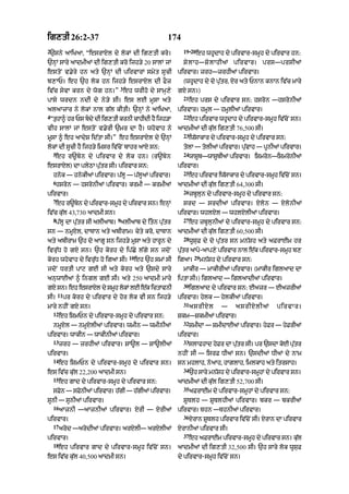 Punjabi bible 80)_old_testament