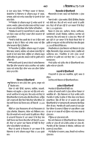 Punjabi bible 80)_old_testament