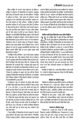 Punjabi bible 80)_old_testament