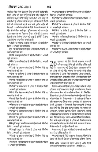 Punjabi bible 80)_old_testament