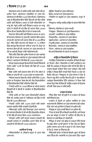 Punjabi bible 80)_old_testament