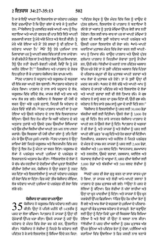 Punjabi bible 80)_old_testament