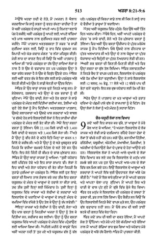 Punjabi bible 80)_old_testament