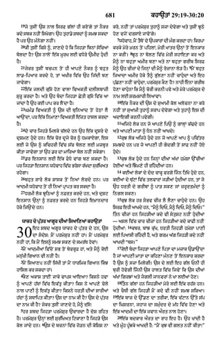 Punjabi bible 80)_old_testament
