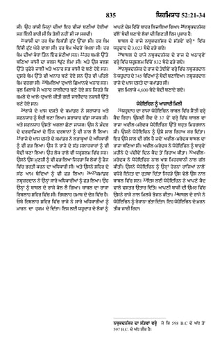 Punjabi bible 80)_old_testament