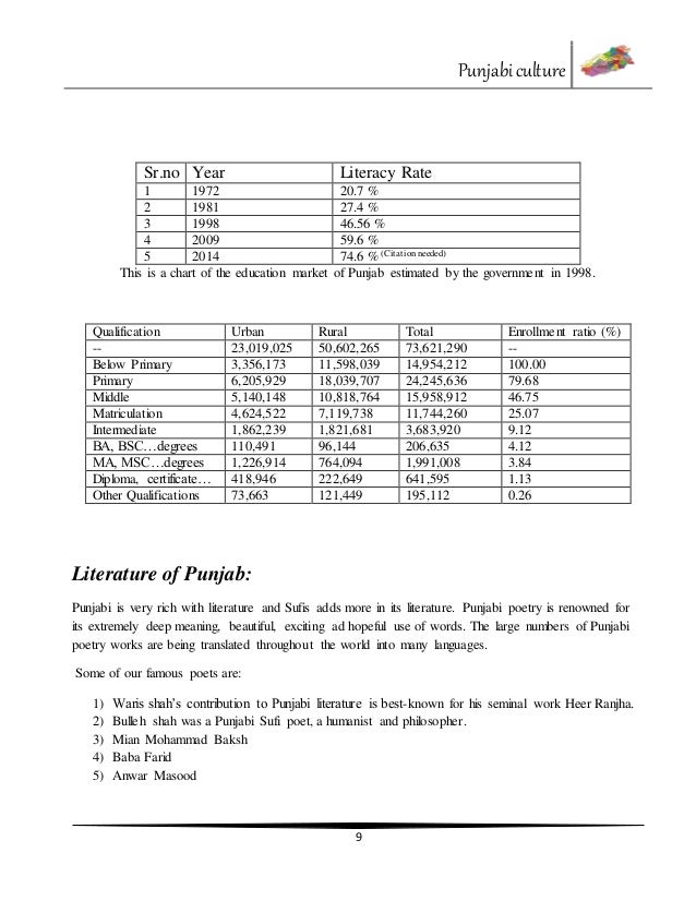 job ielts essays download free