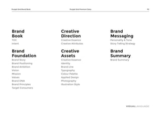 Story Brand Mini Guide.pdf PunjabSind_Brand Book_LOW_compressed.pdf